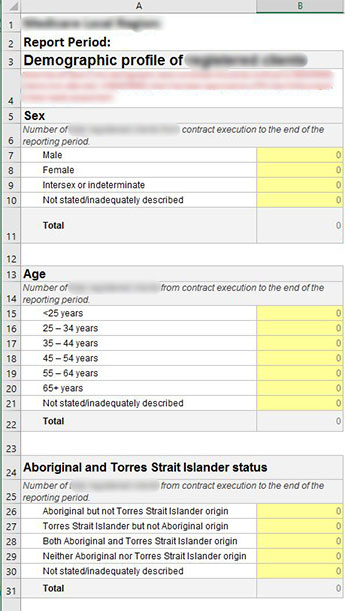 Grant Reporting Spreadsheet