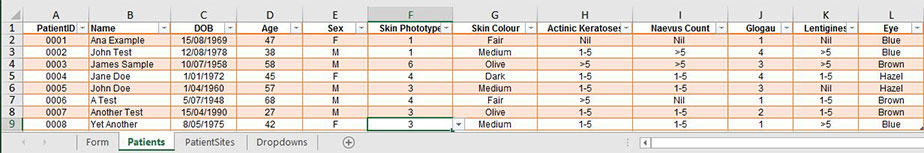 Skin Cancer Spreadsheet
